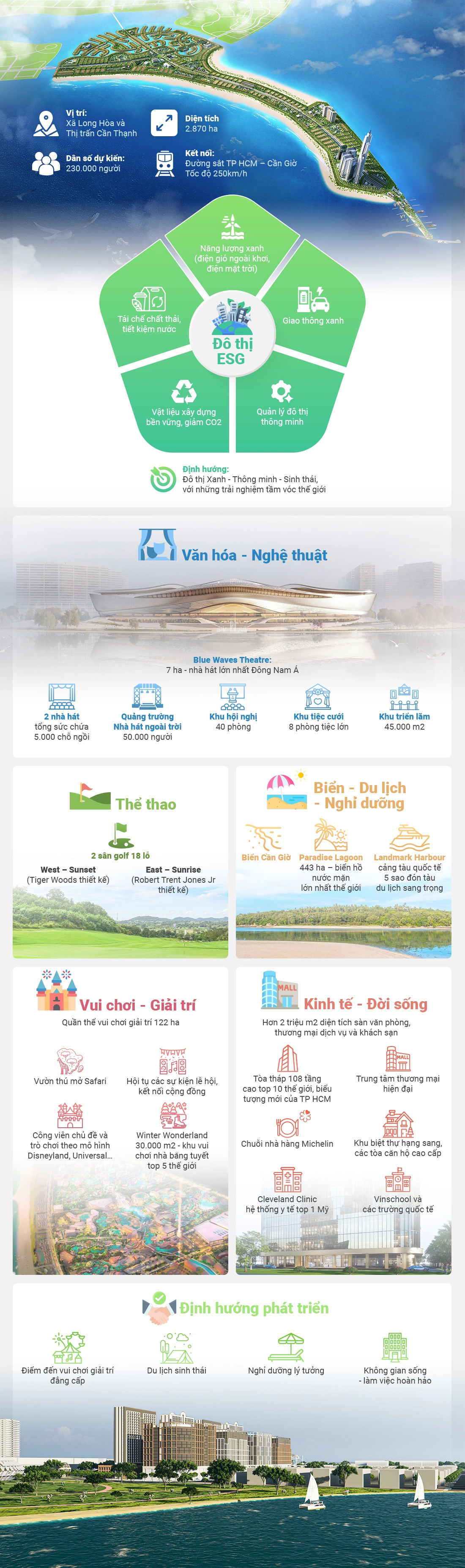 tien-ich-du-an-vinhomes-green-paradise